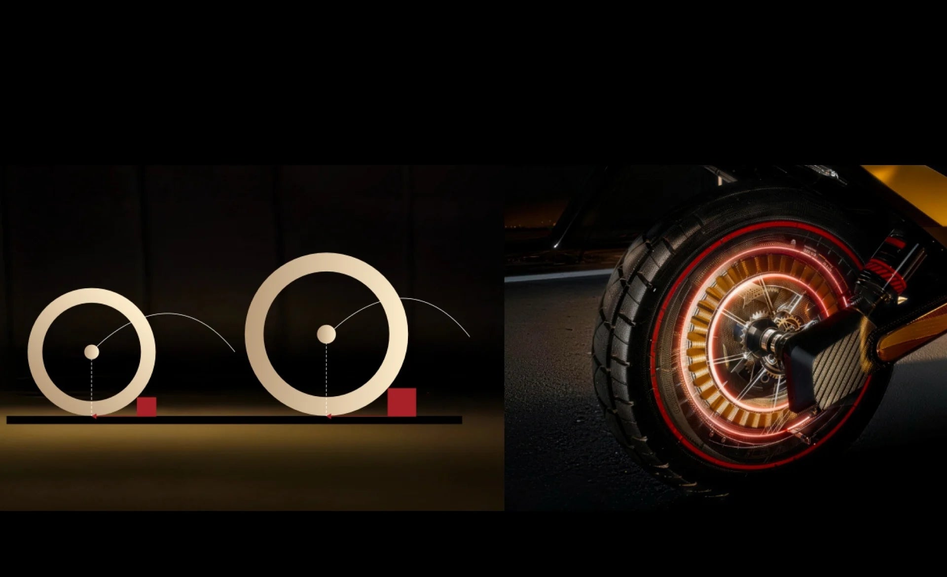 Motor showcase